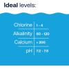 imageHTH 67058 Swimming Pool Care pH Up Raises pH Swimming Pool Chemical 4 Lbs