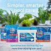 imageClorox PoolampampSpa Swimming Pool 3Way Water Test Kit Accurately Measures Bromine Chlorine and pH Levels Pack of 1Blue
