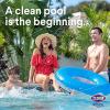 imageClorox PoolampampSpa Swimming Pool 3Way Water Test Kit Accurately Measures Bromine Chlorine and pH Levels Pack of 1Blue
