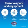 imageClorox PoolampampSpa Swimming Pool pH Up Raises pH Protects Against Eye and Skin Irritation 4LB Pack of 11 Count Pack of 3