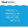 imageHTH 67061 Swimming Pool Care Pool Care Stabilizer Swimming Pool Chemical Helps Chlorine Last Longer Sunlight Protection 4 LbsStabilizer