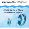 imageHTH Spa 86123 Filter Cleaner Spa ampamp Hot Tub Chemical Deep Cleans Filter Extends Filter Life 16 oz